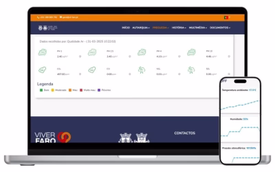 Faro reforça a monitorização ambiental com tecnologia IoT inteligente