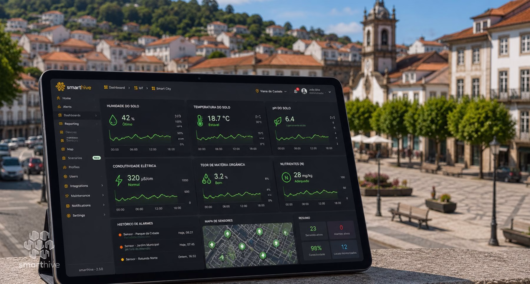 plataforma iot smarthive- w4m A SmartHive centraliza dados de sensores, equipamentos e sistemas numa única plataforma de monitorização, análise e automatização.
